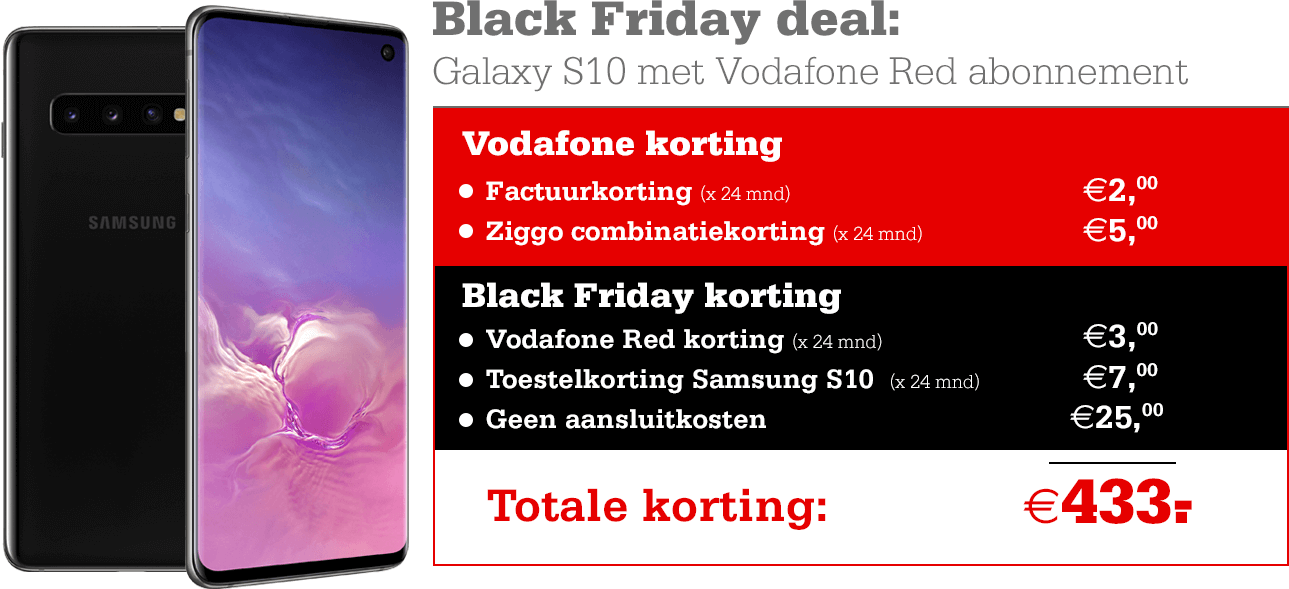 Vodafone Black Friday