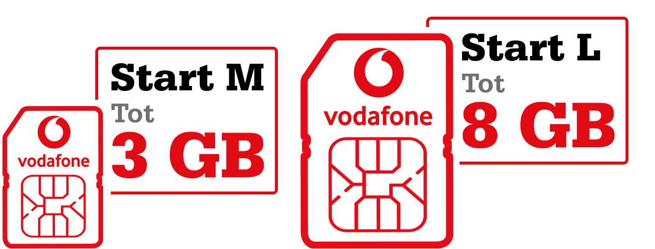 eerste worm Duur Vodafone: Sim only al vanaf €11 per maand en Samsung A12 tot €216 korting