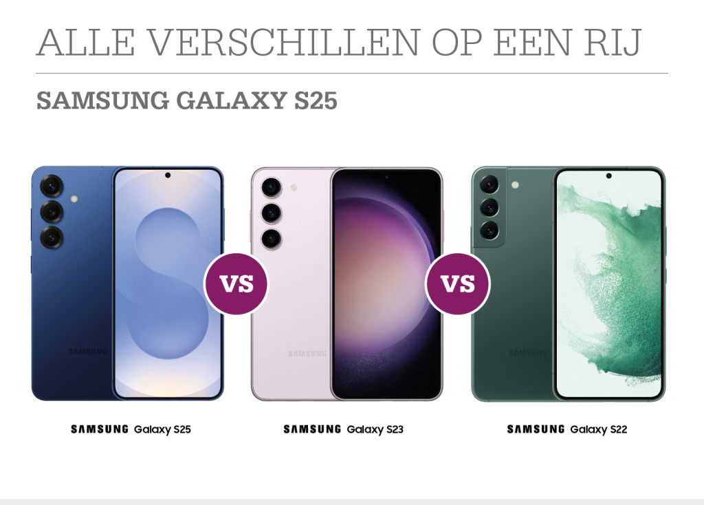 s25 versus s23 versus s22 s25 vs s23 vs s22