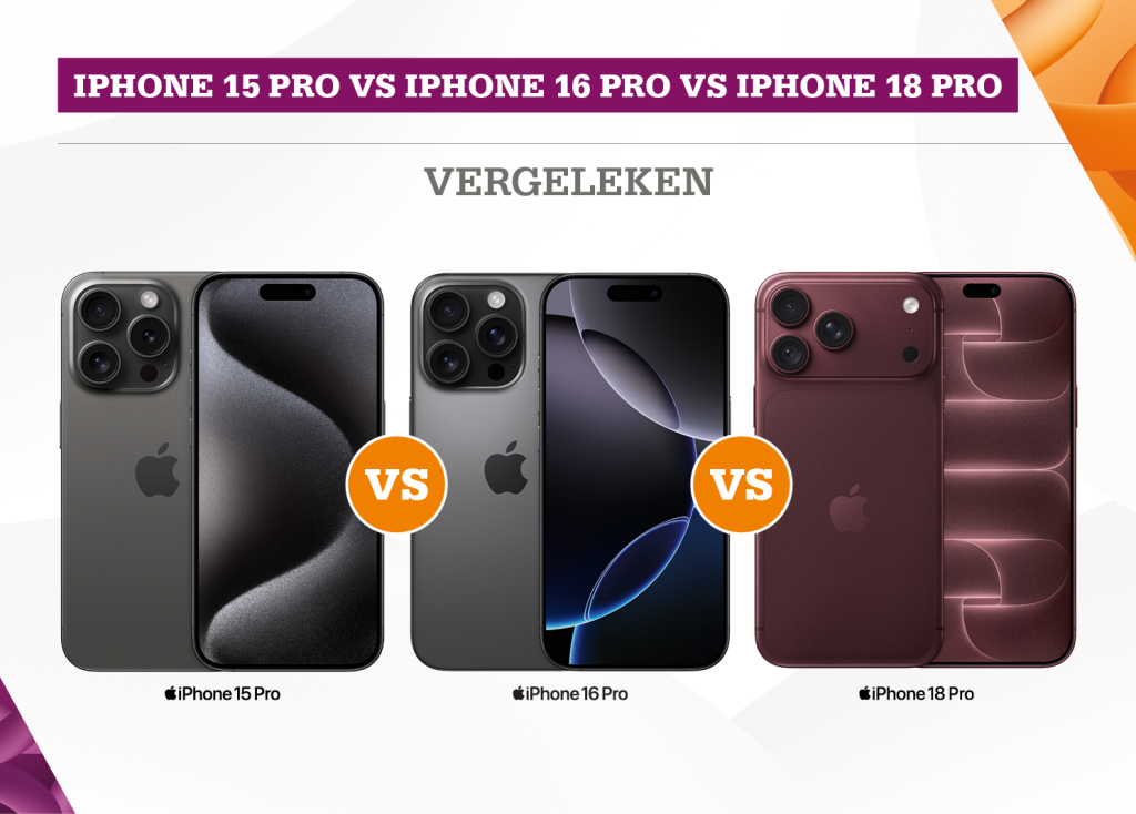 2026 - iPhone 18 Pro versus iPhone 16 Pro versus iPhone 15 Pro 2026 - iPhone 18 Pro versus iPhone 16 Pro versus iPhone 15 Pro
